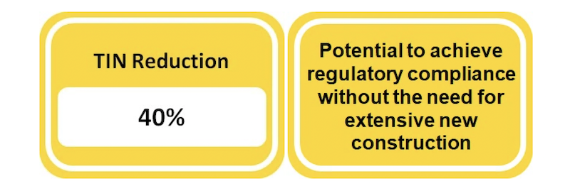 Value statements
