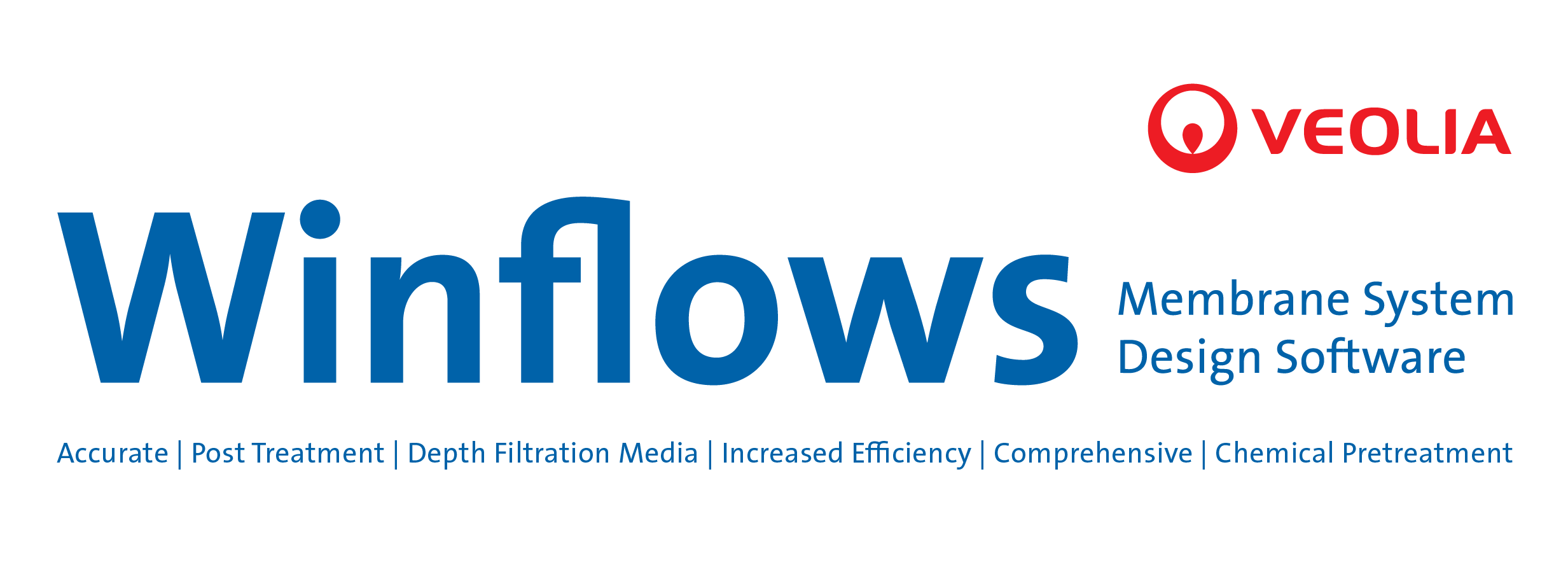 Winflow graphic
