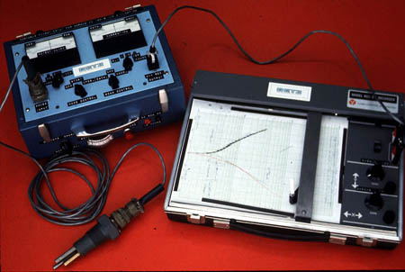 Figure 24-13. Portable corrosion rate meter with recorder.