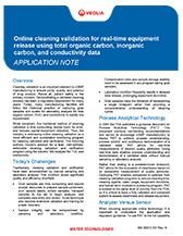 online cleaning validation for real-time equipment release