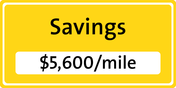 Dust control cost savings