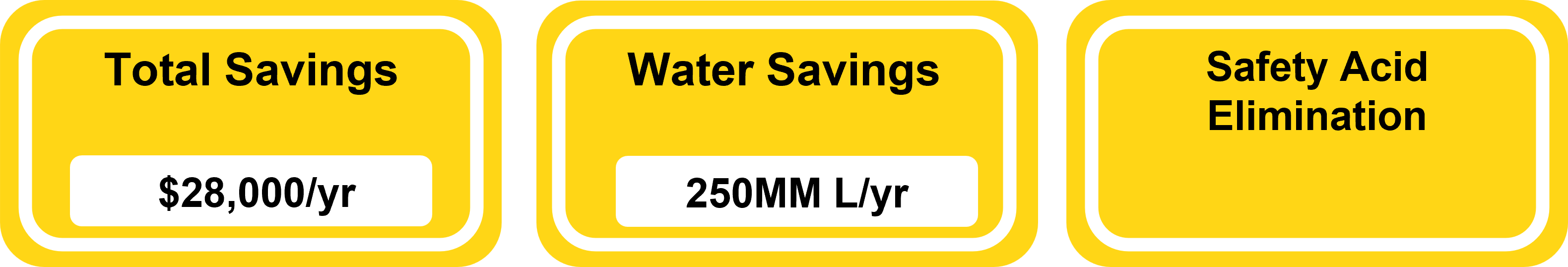 Valor CS1824 boxes.png