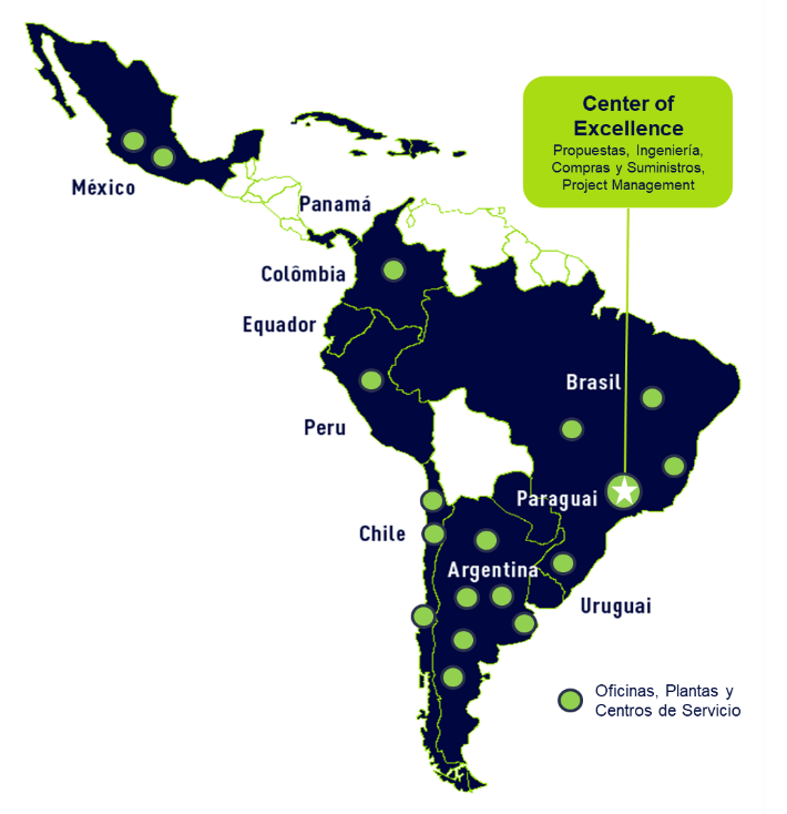 Veolia Latinamerica