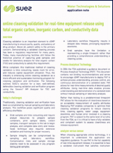 online cleaning validation for real-time equipment release