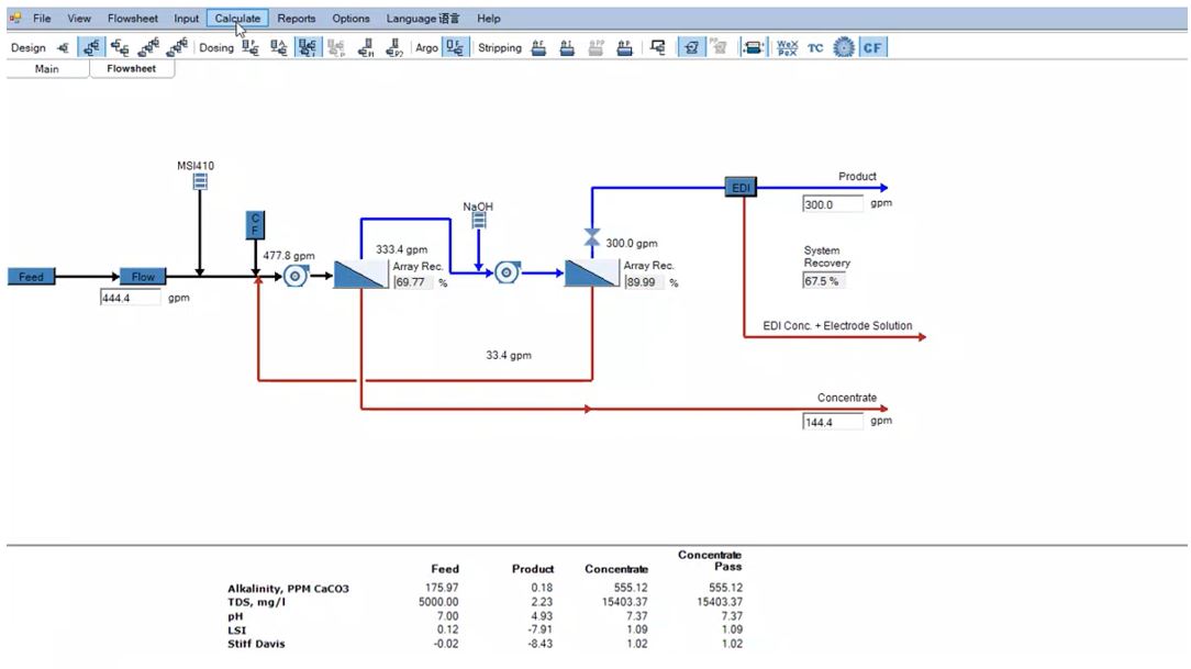Winflows Design