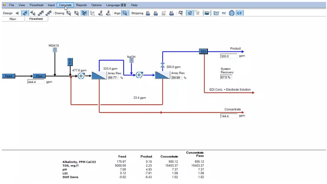 Winflows Design