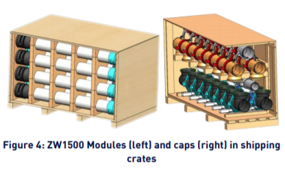 ZW1500 Modules (left) and caps (right) in shipping crates