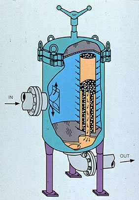 Figure 8-14. Powdered resin condensate polisher. (Courtesy of Graver Water Div., Ecodyne Corporation).