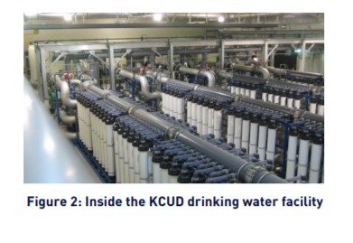 Interior de la planta de agua para consumo del KCUD