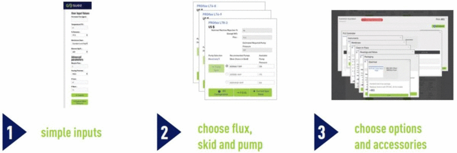 flexconfig steps