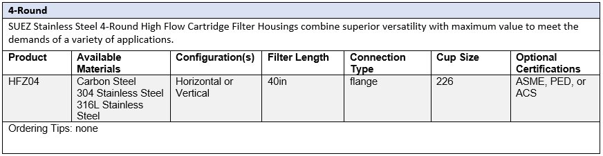 high flow 4 round table