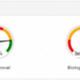 UK brewery optimizes energy usage in anaerobic digestion system using Veolia digital expertise