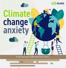 Climate change anxiety