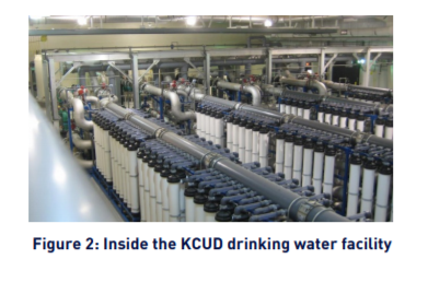 Inside the KCUD drinking water facility
